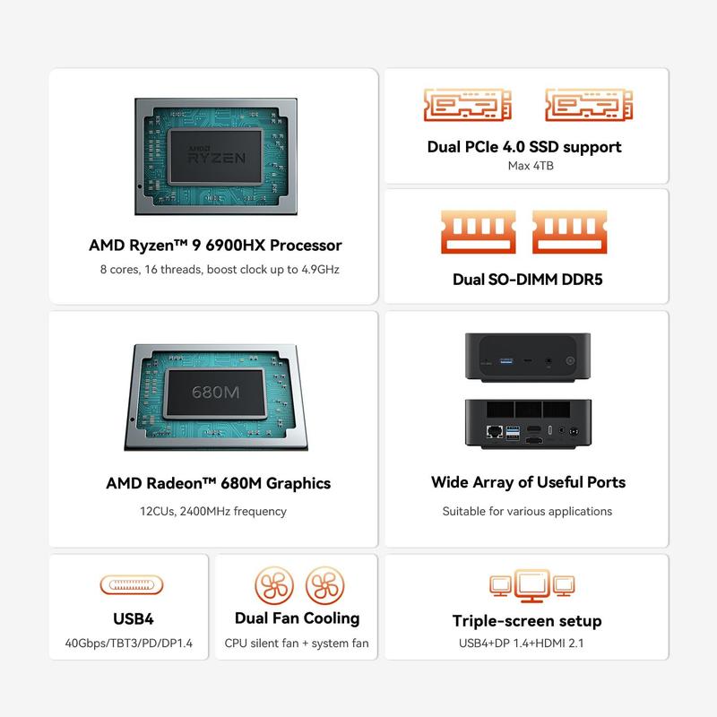 Mini PC Beelink SER6 AMD Ryzen 9 6900HX 32 GB DDR5 SSD de 1 TB